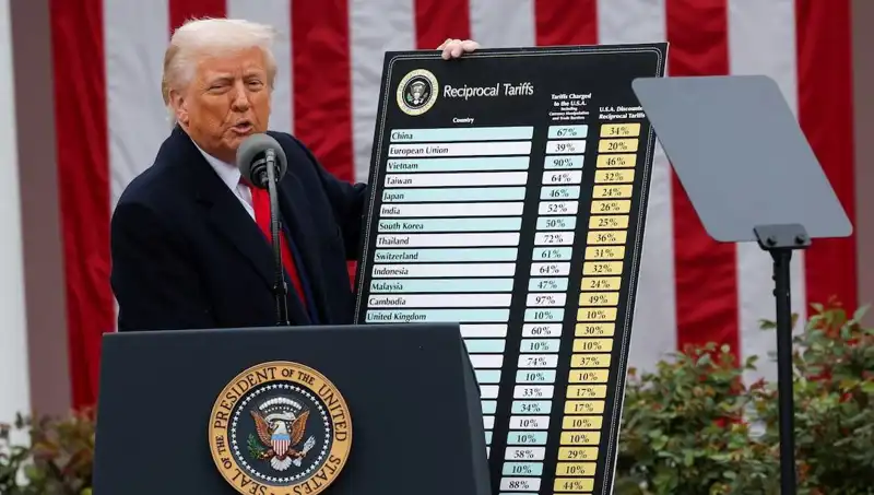 ABD Borsasında Şok Düşüş: Trump Hastane Açıklamalarında Neler Söyledi?